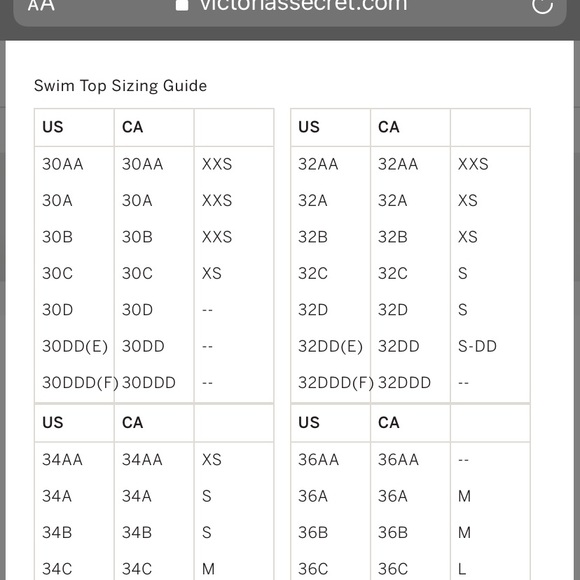 Victoria’s Secret small sequin string Bikini top - Picture 10 of 10